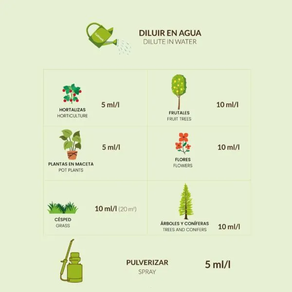 Fertilizante Algas Marinas Líquido - Imagen 2