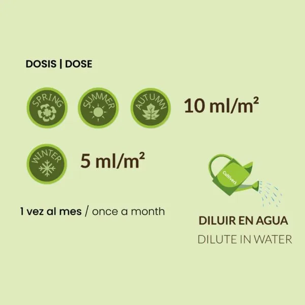 Abono Césped Líquido Ecológico – CULTIVERS - Imagen 3