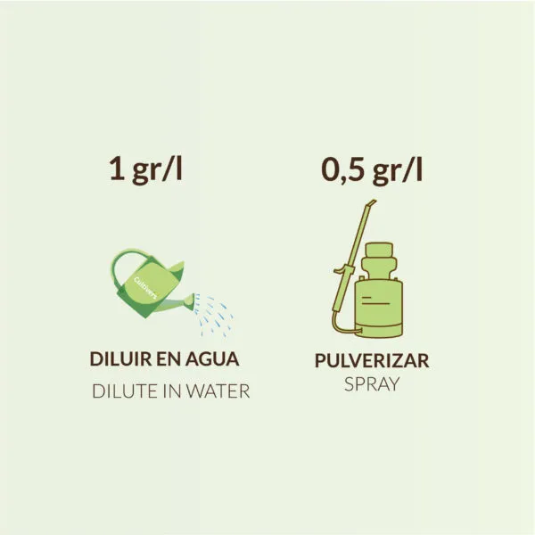 Corrector de Carencias Mútiple – CULTIVERS - Imagen 3