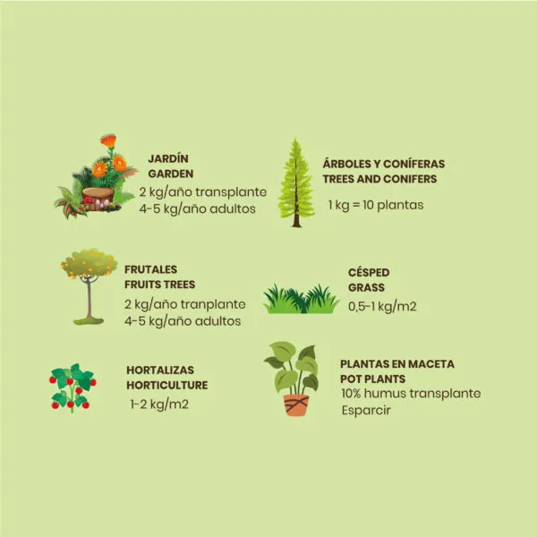 Humus de Lombriz – CULTIVERS - Imagen 4