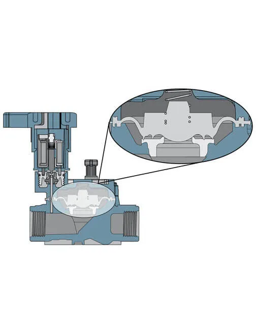 Electroválvula De Caudal Bajo Rain Bird Serie LFV - Imagen 2