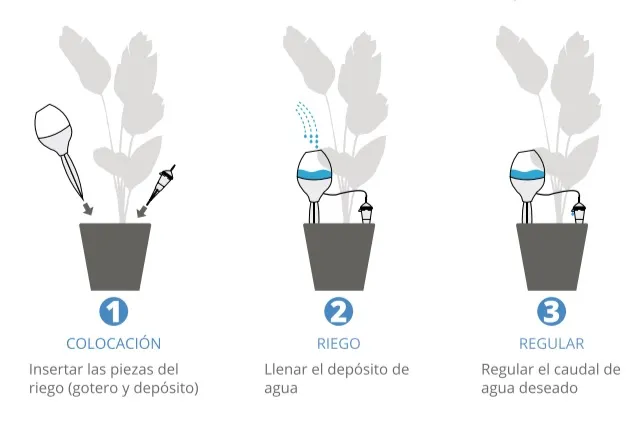 Riego por goteo IRISO, 11 caudales regulables - Imagen 9