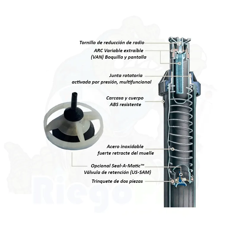 Accesorios para toberas de riego Rain Bird - Imagen 2