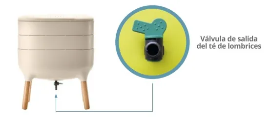 Vermicompostador URBALIVE - Imagen 7