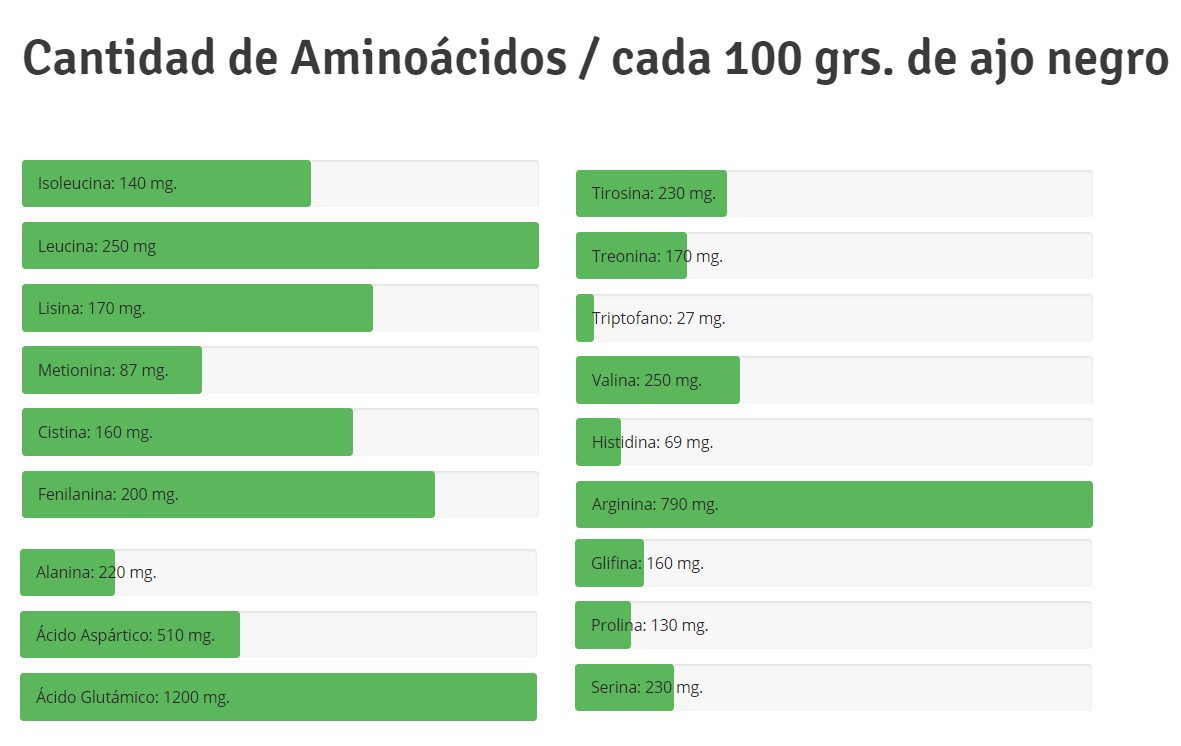 AJO NEGRO ORGÁNICO ORO RUBÍ - Imagen 3