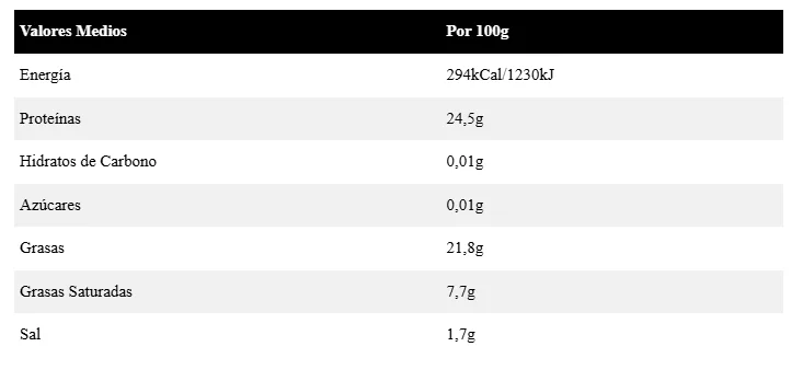 Extrem Maletín con Jamón de Bellota 100% Ibérico - Imagen 3